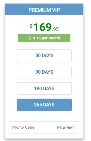Struktura cenowa dla Premium VIP