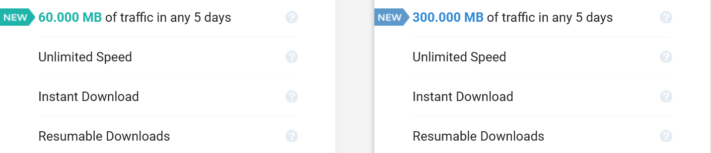 Unleash the Speed Maximum Download Performance