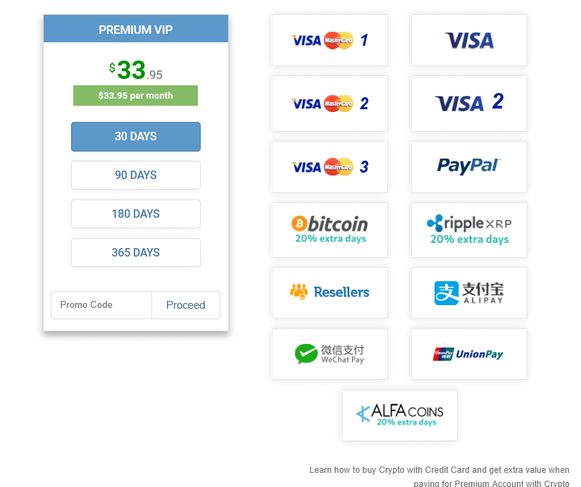 Accepted Payment Methods