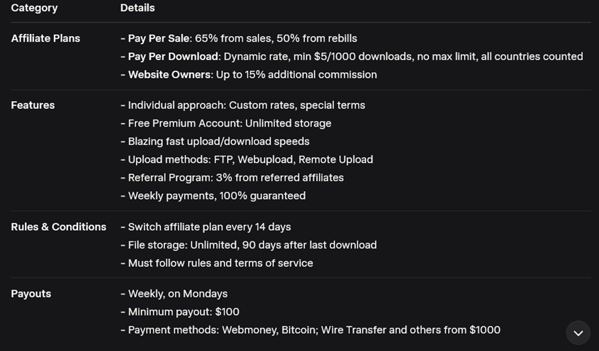 FileJoker Affiliate Program Details