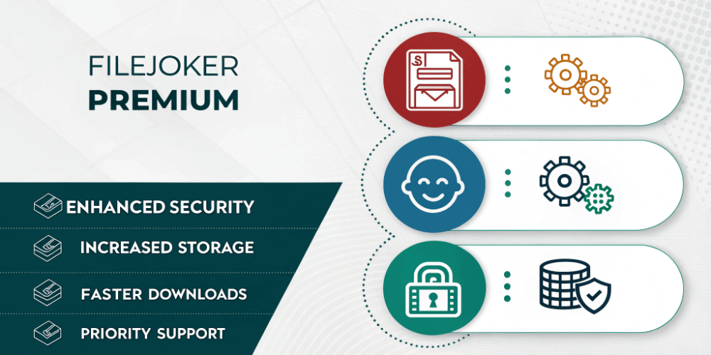 What You Gain by Buying Filejoker Premium